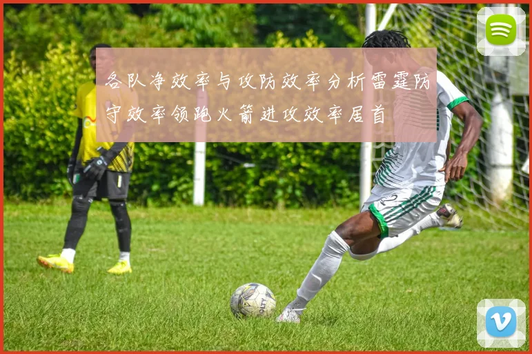 各队净效率与攻防效率分析雷霆防守效率领跑火箭进攻效率居首